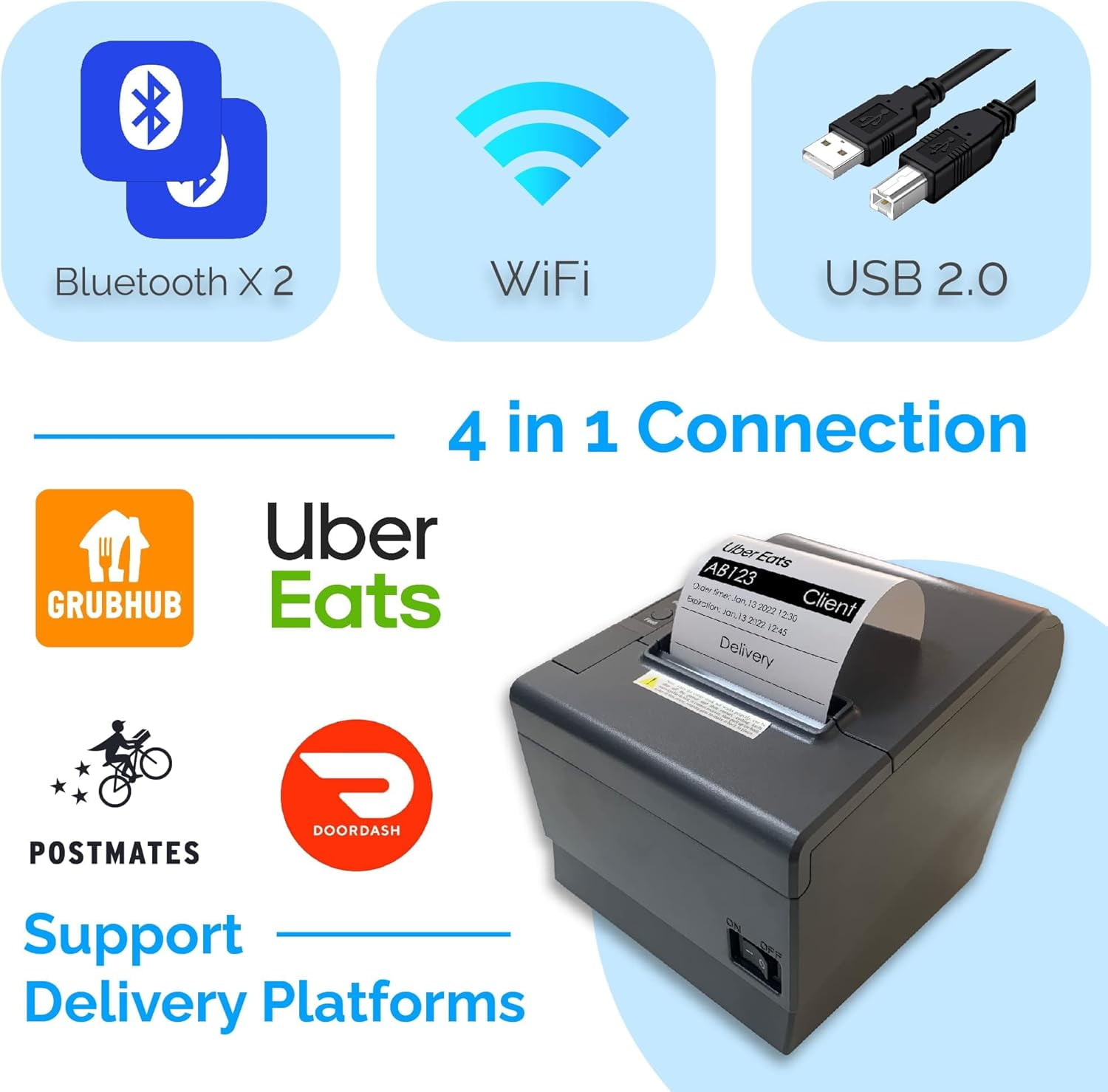 Thermal Receipt Printer PaperWidth 3” Cash Register Dual Bluetooth WiFi USB Support Food Delivery App Print Ticket Ubereats Doordash Grubhub Postmates Also for Togo Shop