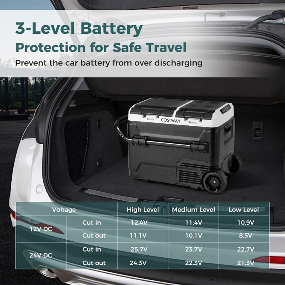 Aimee Lii Dual Zone 12V Car Refrigerator for Vehicles Camping Travel Truck RV Boat Outdoor and Home Use, Portable Water Cooler, Black Aimee Lii Dual Zone 12V Car Refrigerator for Vehicles Camping Travel Truck RV Boat Outdoor and Home Use, Portable Water Cooler, Black