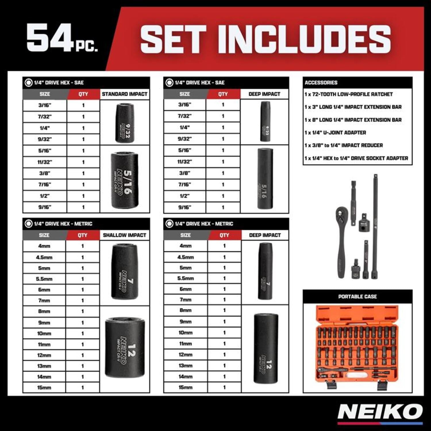 NEIKO 02437A 1/4 Drive Impact Socket Set 54 Piece Metric & Standard, Deep & Shallow Chrome Vanadium Steel 3/8” to 1/4” Reducer Hex Shank Adapter, Metric and Standard, Deep Socket Set