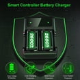 thumbnail image 3 of Paquete de batería carga rápida 2x2600mAh con estación de carga Xbox One/Xbox Series X/Xbox Series S/Xbox One X|S SWAMPOW Xbox, 3 of 3