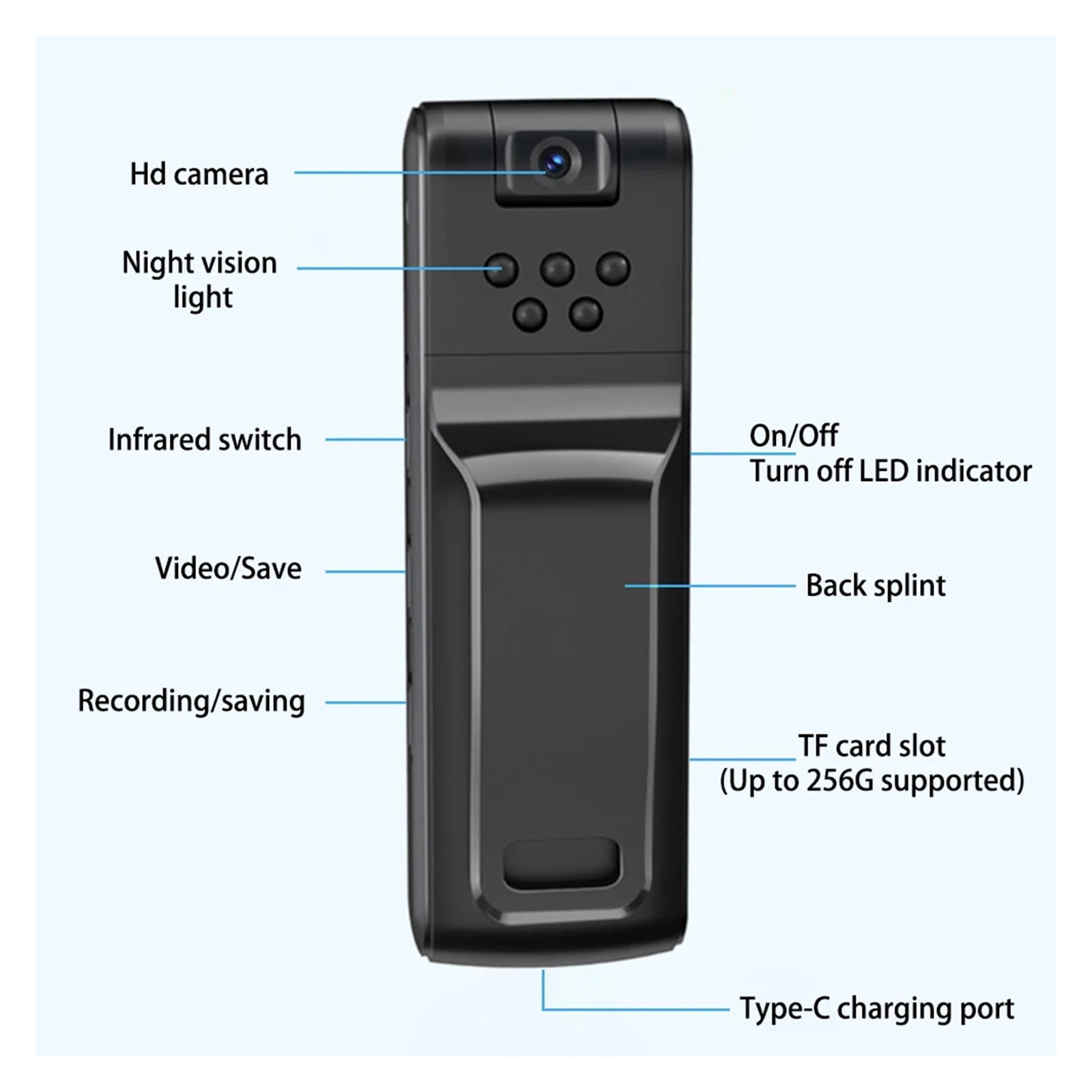 HD 1080P Mini Camera Infrared Night Vision Small Body Camera 180° Rotating Lens Outdoor Sports DV DVR Camcorder Video Recorder ,Ultra-HD Quality