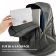 thumbnail image 4 of Sac de Rangement pour Banque d'Alimentation de Voyage, Sac de Rangement Portable pour Électronique, 4 of 8