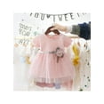 thumbnail image 2 of Summer Baby Girls Cotton Cute Mesh Stitching Bottoming Short Sleeve Sweet Princess Dress Children Dress 0-4Years, 2 of 6