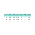 thumbnail image 3 of xiaxaixu Women Long Sleeve Bodysuits Solid Color Ruched Mesh See-Through Mock Neck Skinny Rompers Spring Fall Jumpsuits Streetwear, 3 of 5