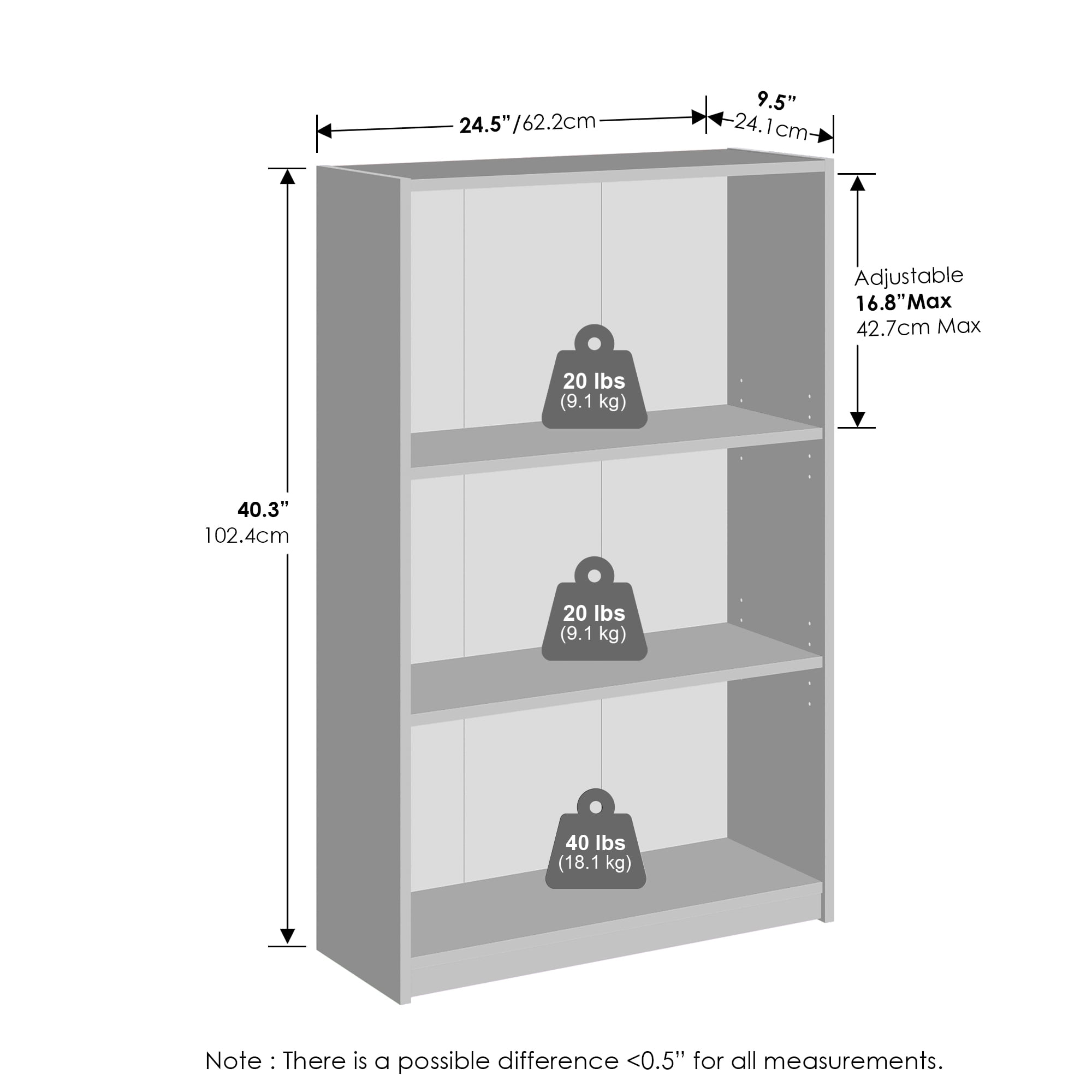 Furinno Reed 3-Tier Multipurpose Adjustable Shelf Clothing & Closet Storage Organization, White