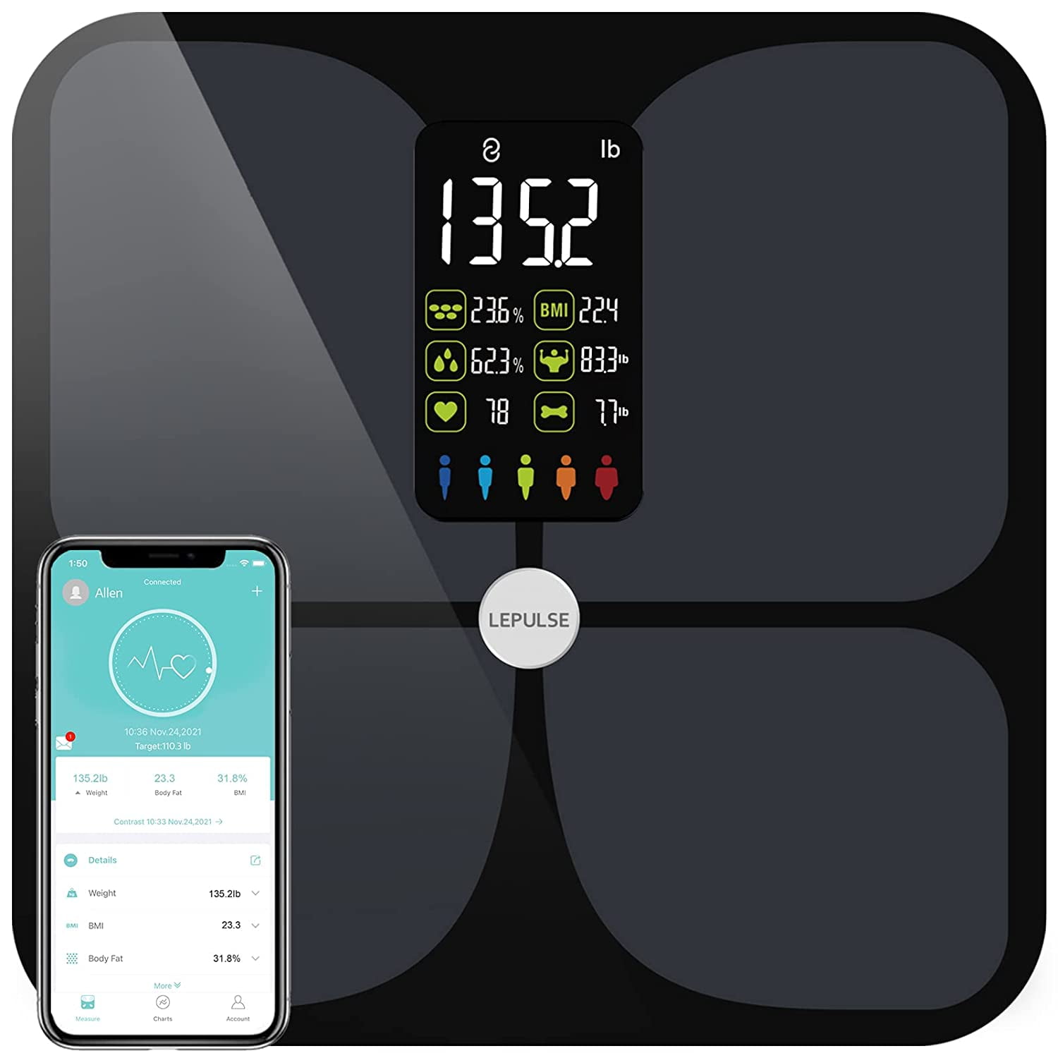Lepulse Scales for Body Weight and Fat,High Accurate Bluetooth Bathroom ...