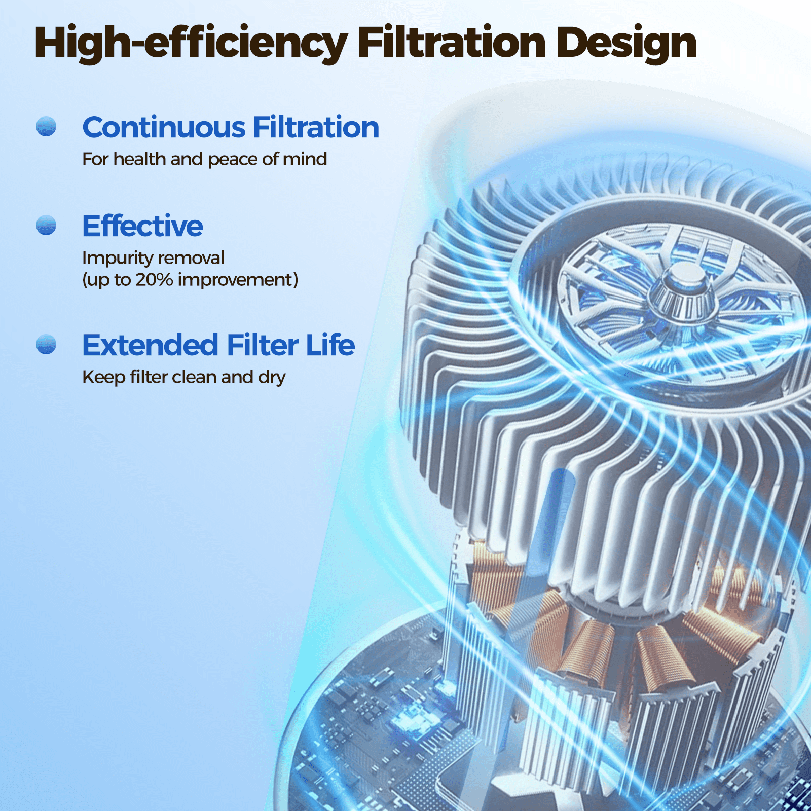 5L Cool Mist Humidifiers, Top Water Filling & 24H Timer Ultrasonic Humidifier, Custom Humidity Setting, 7+1 Color Ambient Light & Aroma Tray, 28dB Silent Humidifier for Home