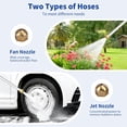 thumbnail image 2 of High Pressure Hose Nozzle for Garden Hose, Pressure Washer Hose Attachment with 2 Nozzles, Power Washer Nozzle Wand, High Pressure Water Hose Nozzle for Car Washing, Patio, Driveway & Lawn, 2 of 7