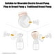 thumbnail image 5 of Cabezal de recambio para sacaleches 3PCS Bomba de Leche Materna Inserta Converter de Mama Práctica Reemplazo de Bomba Materna 17 mm 19 mm 21 mm TOMSHOO Cabezal de recambio para sacaleches, 5 of 6