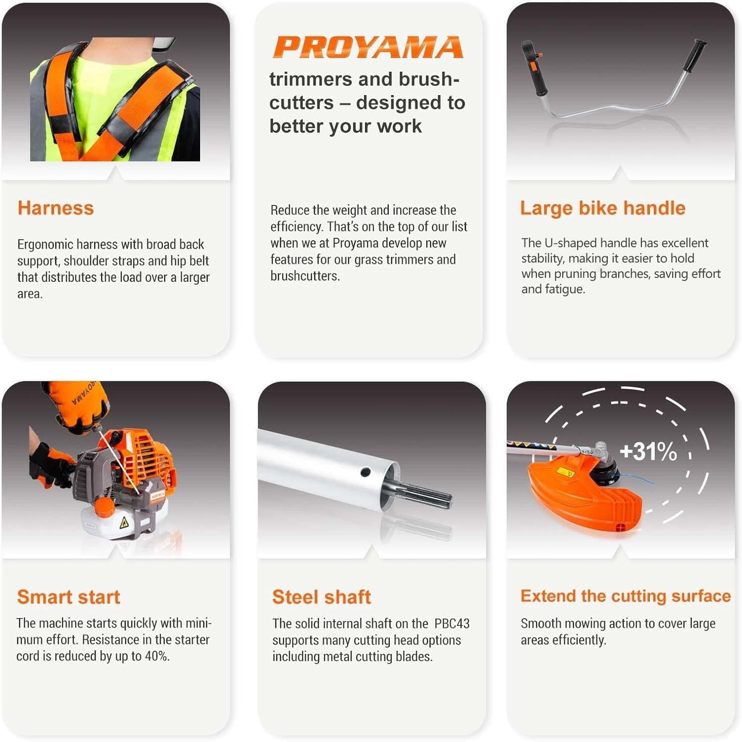PROYAMA Brush Cutter/String Trimmer/Edger 42.7cc Gas Weed Eater/Wacker 4 in 1