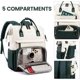 thumbnail image 3 of Laptop Backpack for Women, 15.6 Inch Work Business Backpacks Purse with USB Port, Large Capacity Nurse Bag College Bookbag for School, Waterproof Casual Daypack for Travel, 3 of 5