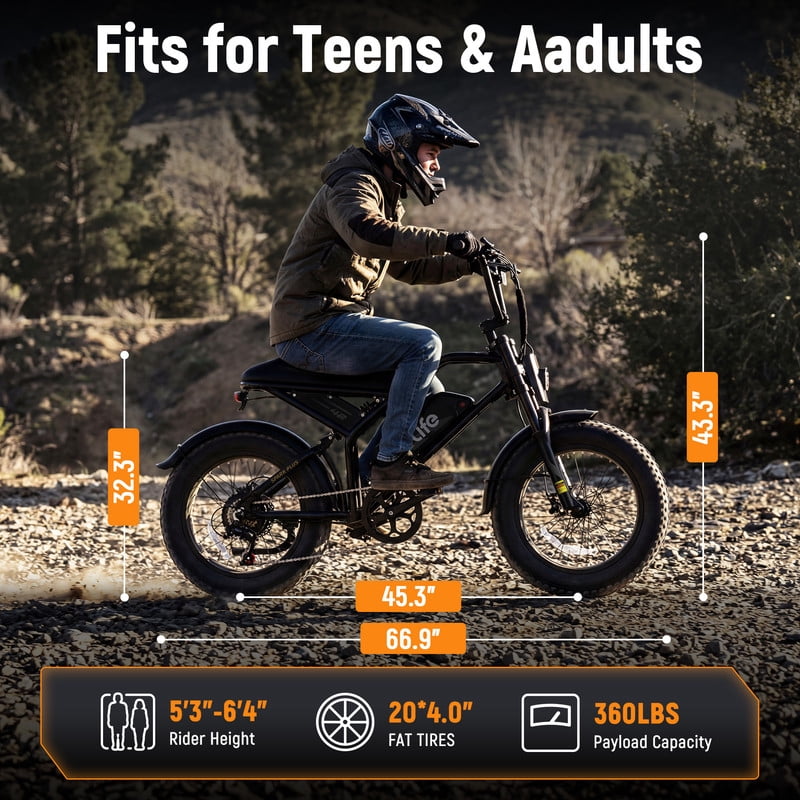 Plus Electric Bike for Adults, 1500W Peak 28 MPH 20" Fat Tires Electric Bicycle with Dual Suspension & Brakes Motorcycle, E-Bike Black