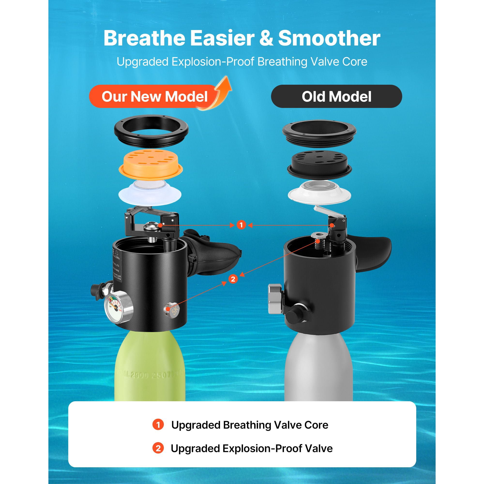 Mini Scuba Diving Tank Set, 0.5L Tank, Full-Face Mask, 5-10 Minutes Breathing Time, 180° Panoramic View, Aviation-Grade Aluminum, for Snorkeling & Shallow Water Exploration