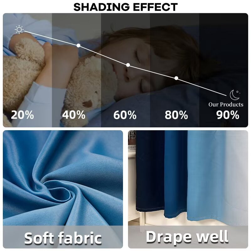 LFEEY Navy Blue and Greyish White Ombre Curtains, Room Light Blocking Curtains , 42x108inch, 2 Panel