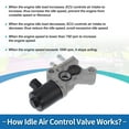 thumbnail image 7 of Unique Bargains Car Idle Air Control Valve for Honda Civic 1996-2000 Replace No.36450P2JJ01 IACV Idle Motor Idle Air Control Valve for Stable Engine Operation, 7 of 7