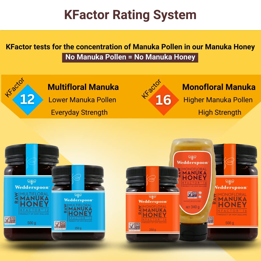 (6 pack) (6 Pack) Wedderspoon Manuka Honey Raw Squeeze Bottle, 12 Oz
