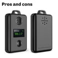 thumbnail image 2 of Mini Smart WIFI Mini CO Detector Indoor Air Quality Monitor Portabl CO Temperature Humidity Meter Mo, 2 of 5