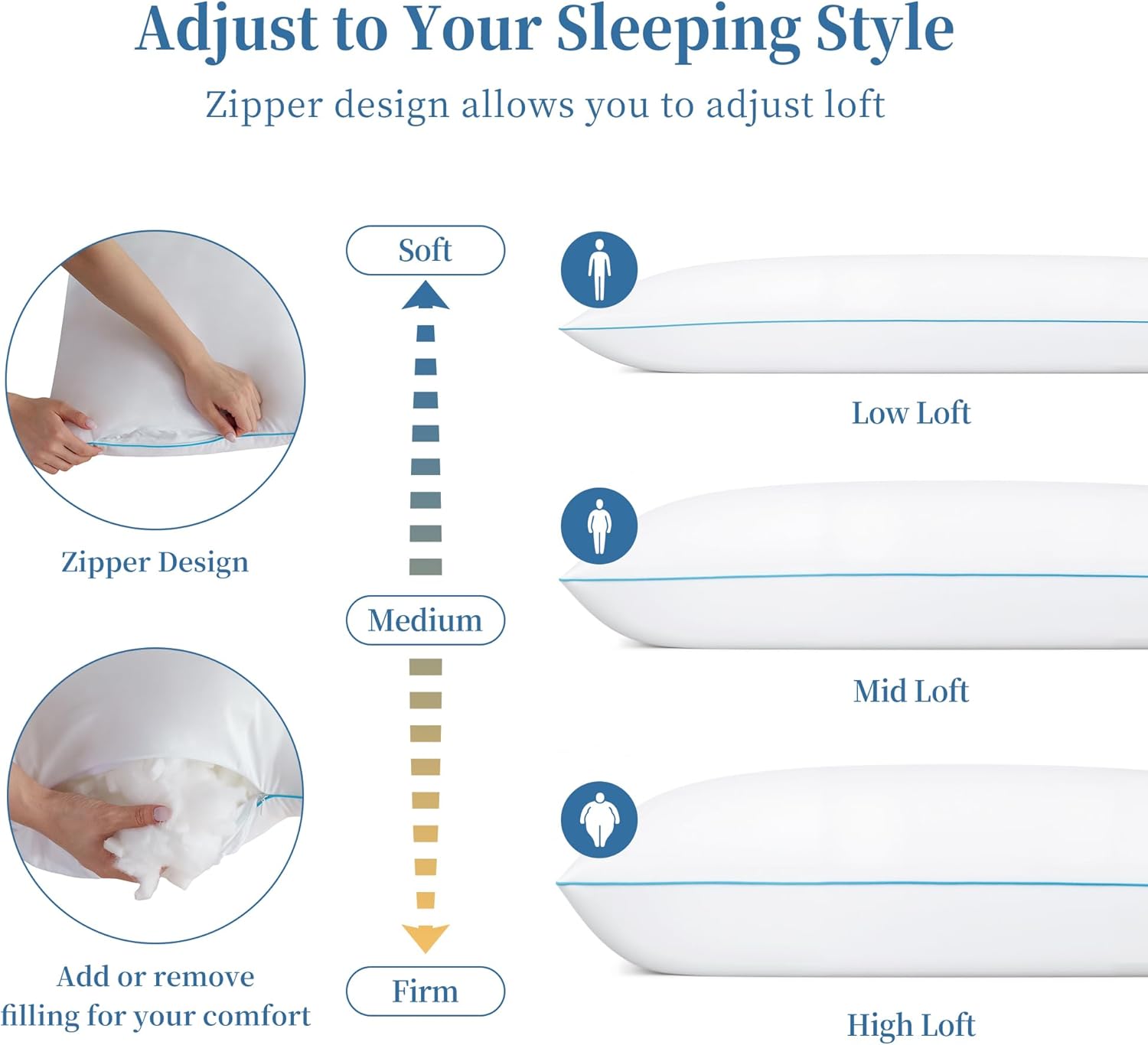 Parojati Memory Foam Body Pillow 20x54 White photo 5