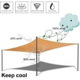 thumbnail image 5 of LCOKEIY Sun Shade Sail Canopy 6/8/10/12/14/16/20ft, 95% UV Block Rectangle Sunshade Canopy for Backyard Yard Patio Garden Outdoor, 16ft x 20ft Gray, 5 of 7