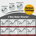 thumbnail image 4 of sumerain Dual Shower Heads with Handheld Spray, 3 Ways High Pressure Showerhead Combo with 8 Spray Modes,Brushed Nickel, 4 of 11