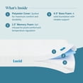 thumbnail image 5 of Lucid Refresh Full Tight Top 6" Medium Firm Memory Foam Mattress with Gel Infusion and Ventilation, 5 of 14