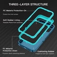 thumbnail image 2 of Petocase for Google Pixel 11 Case/ Google Pixel 11 Pro Case (2026),Rugged Heavy Duty Shockproof Dust/Drop Proof Phone Case for Google Pixel 11 /Google Pixel 11 Pro,Green, 2 of 7