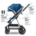 thumbnail image 2 of Mompush Meteor2 Baby Stroller 2-in-1 with Bassinet Mode - Compatible with Infant Car Seat, Adapter Included - Stable Bassinet Stroller Combo, Full-Size Baby Strollers for Family Outings, 2 of 5