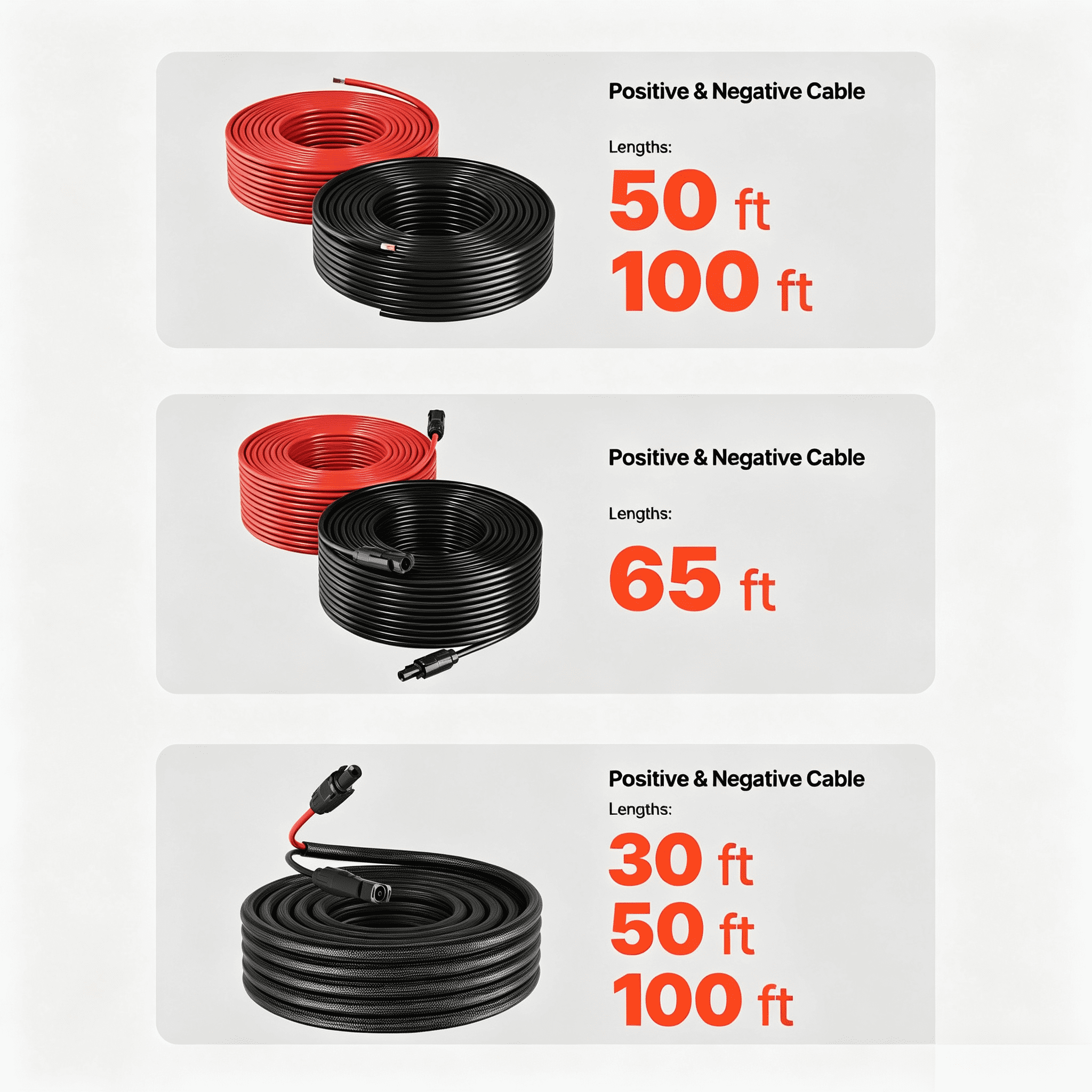Solar Panel Extension Cable 30FT 10AWG MC4 Connectors TUV Certified IP67 Waterproof for Solar Systems