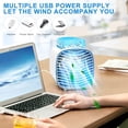 thumbnail image 2 of Portable USB Air Conditioners Fan Evaporative Mini Humidifier with Ice Tray 2023, 2 of 7