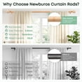 thumbnail image 3 of NewBuros Wood Curtain Rod for Windows 32 to 144 Inch, 1" Diameter Heavy-Duty Curtain Rods Set, with Decorative Embossed Wood Grain Leaf Finial, Sturdy Rust-Proof Adjustable Design, Brown, 3 of 8