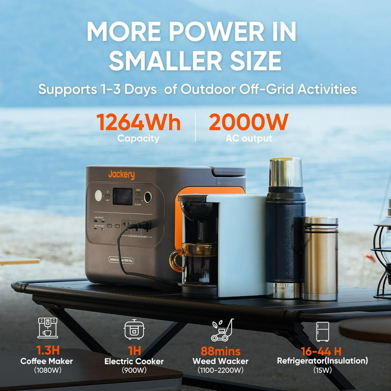 Jackery 1000 Plus Solar Generator, 1264Wh Portable Power Station
