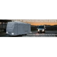 thumbnail image 4 of GEARFLAG 26'-28' Travel Trailer RV Cover, 5-Layer Roof, Heavy-Duty, Windproof, UV & Water-Resistant, 4 of 10