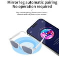thumbnail image 3 of Lunettes Intelligentes AI avec Commande Tactile, Lunettes de Soleil 5.4 IP65 Étanches avec Micro / Haut-Parleur Intégré, Photo à Distance, pour la Conduite, l'Extérieur, le Jeu, 3 of 7