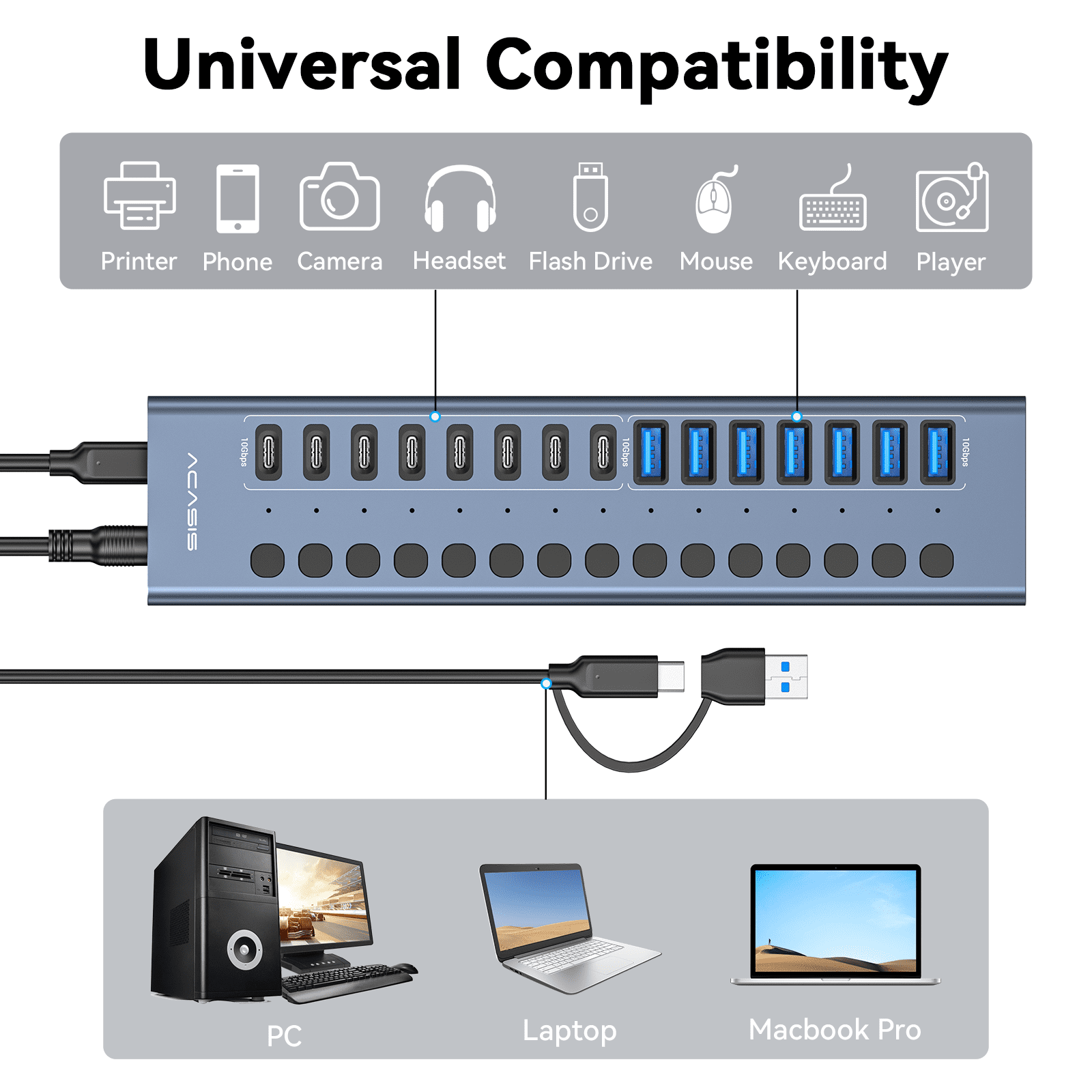 ACASIS 16 Port USB 3.2 Gen 2 Hub Powered, 10Gbps USB Hub with 8 USB-A and 8 USB-C Ports, 96W Adapter for Laptop, PC, Mac, SSD, Phone – Hot Swap, Plug & Play