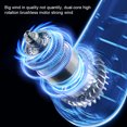 thumbnail image 4 of Yuarrent Ventilador con pantalla LED USB 2400mAh Ventiladores de enfriamiento de aire ajustables sin aspas Usable Cool Home School Outdoor Type2 NO2, 4 of 6