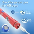 thumbnail image 5 of JTF Kids Electric Toothbrush with 6 Brush Heads, 5 Modes Sonic Electric Toothbrush, IPX7 Waterproof, Rechargeable Power Toothbrush for Home School Travel with Stickers for Girls and Boys, 5 of 10