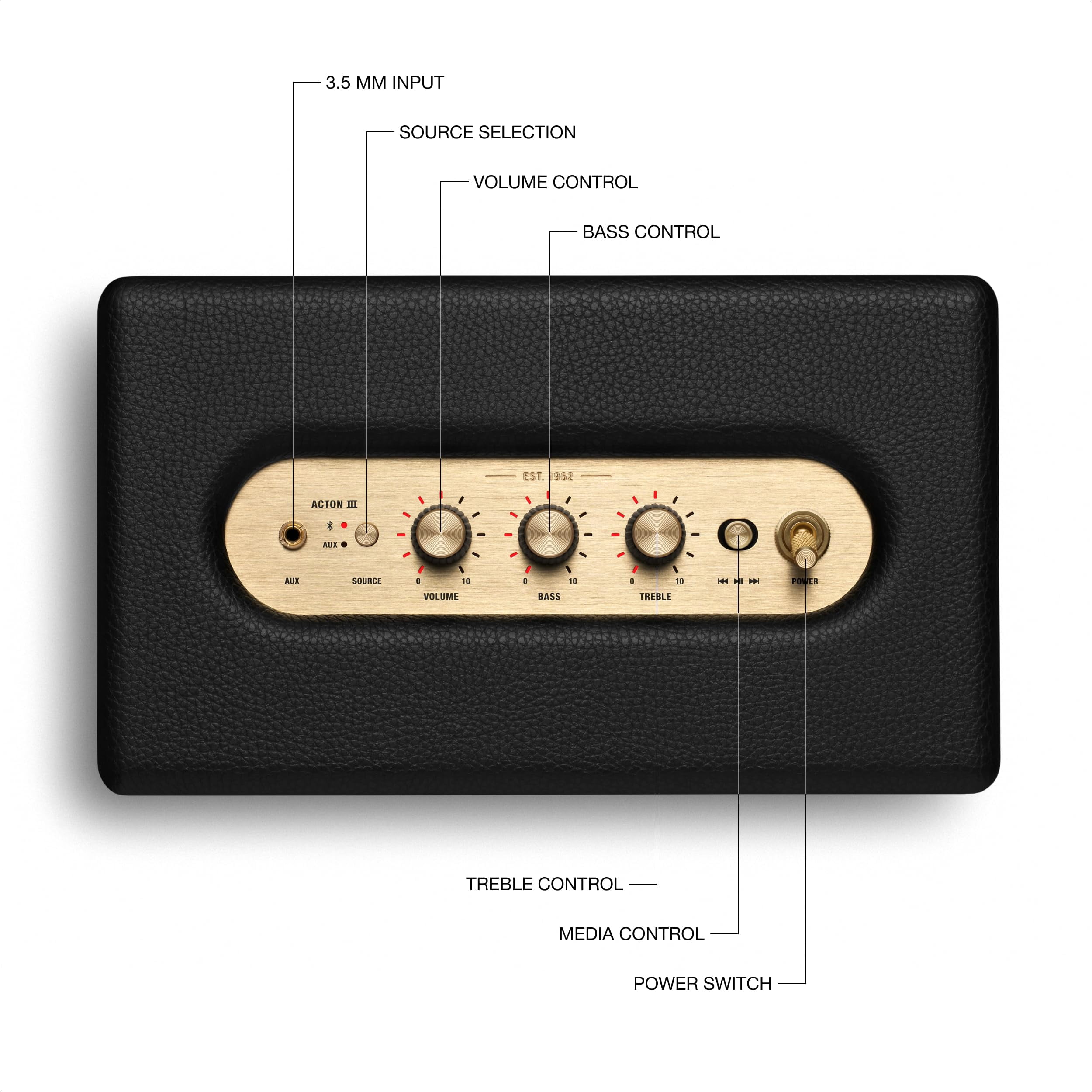 Marshall Acton III Bluetooth Home Speaker, Black - Walmart.ca
