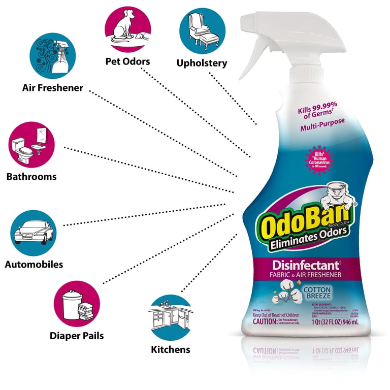 OdoBan Ready-to-Use Disinfectant 2-Pack photo 3