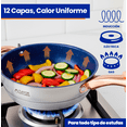 thumbnail image 4 of Flavor Kitchen Batería de Cocina 12 Piezas | Sartenes Antiadherentes y de Acero Inoxidable Quirúrgico | Juego de Ollas y Sartenes | Apto para Inducción, Horno y Lavavajillas | Libre de PFOA y PTFE, 4 of 8