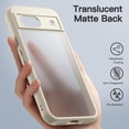thumbnail image 4 of JETech Matte Case for Google Pixel 8a 6.1-Inch 2024, Frosted Translucent Back Protective Slim Phone Cover, Anti-Fingerprints (Beige), 4 of 6