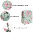 thumbnail image 3 of GHSDFBB, Twill Fabric, Pencil Case, with Zipper Closure, Green Rose, 171 Count, 3 of 6