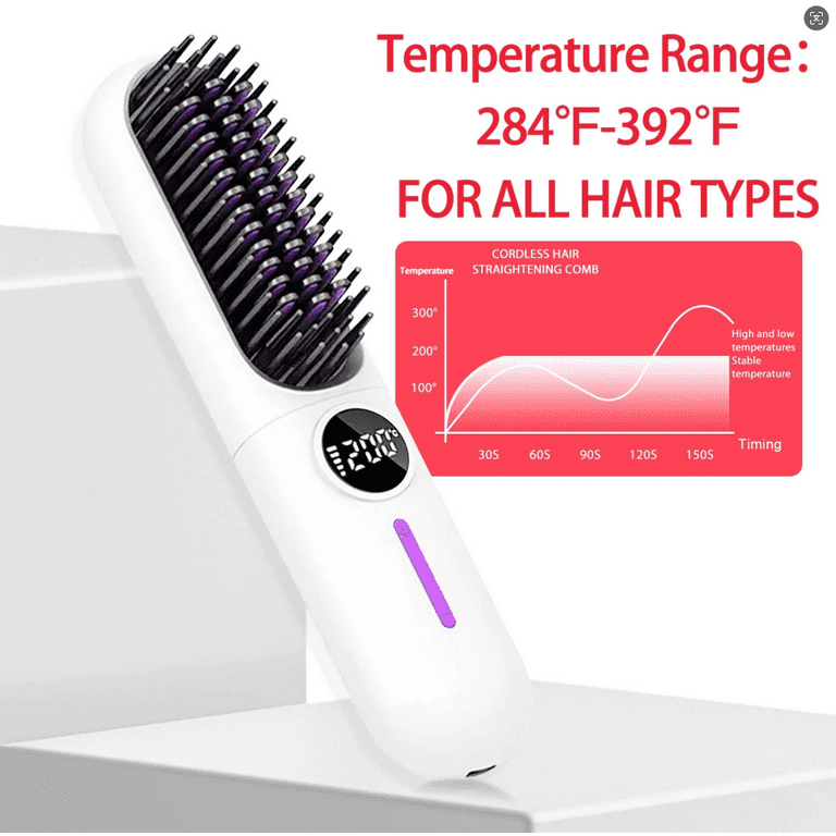 GENAI Compact Professional 8.27*1.81 Plastic Heated Hair