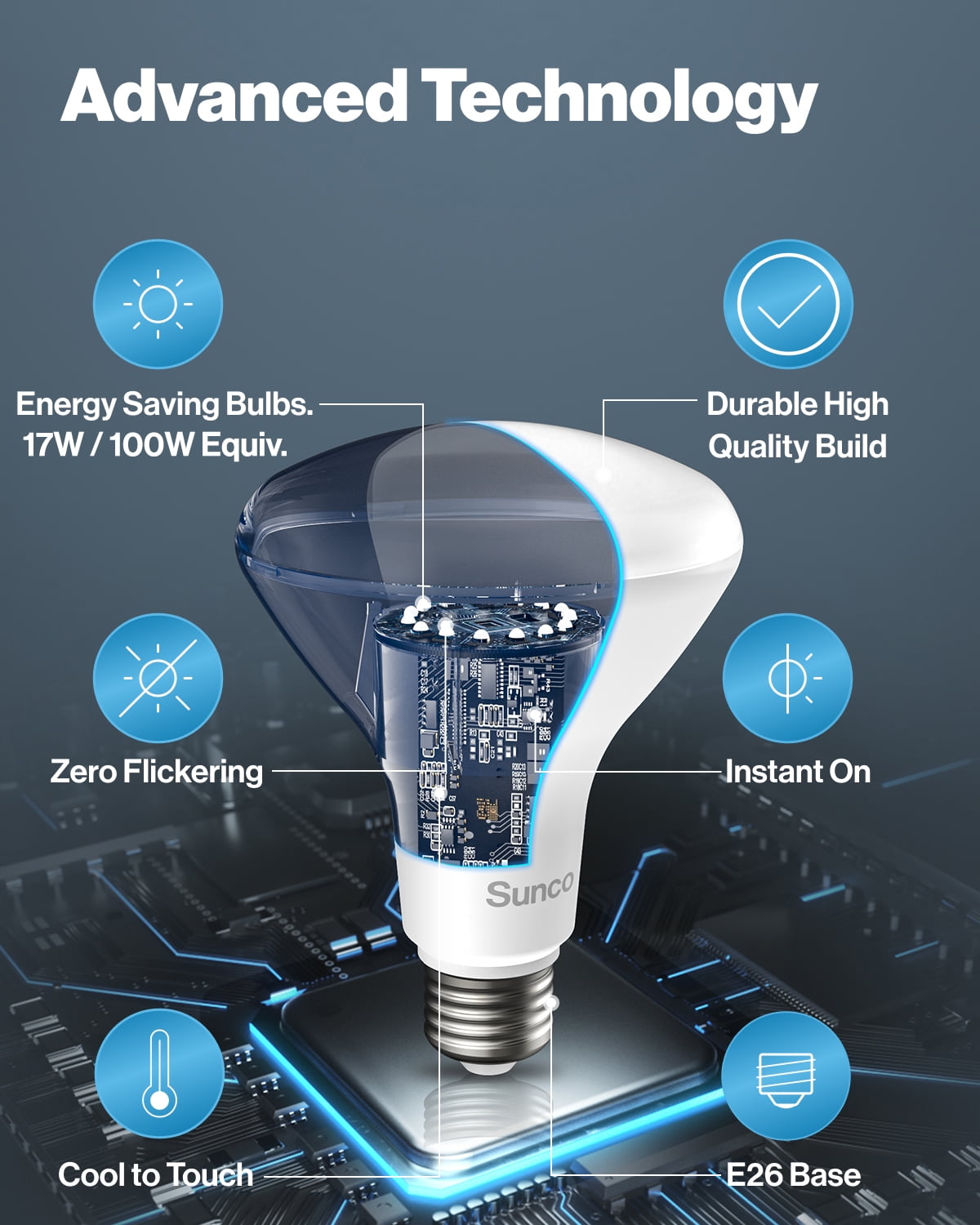 Sunco 8 Pack BR40 LED Light Bulbs, Indoor Flood Lights, Recessed Can Light Bulb, 1400 LM, 17W (100W Equivalent), 3000K Warm White, Dimmable, E26 Base, for Home, Bedroom, Kitchen UL