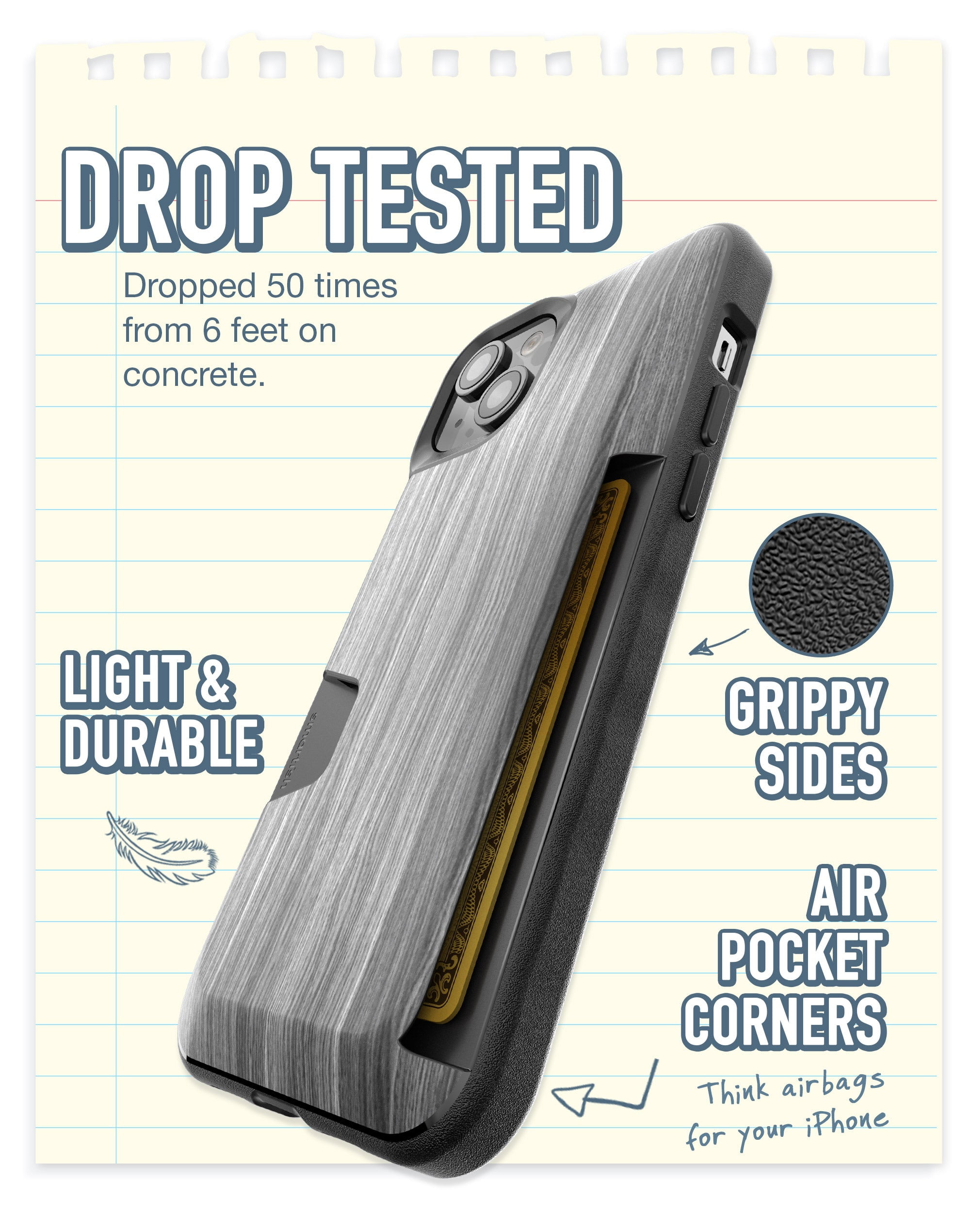Smartish iPhone 15 Plus Wallet Case - Wallet Slayer Vol. 1 [Slim + Protective] Credit Card Holder - Graspin' Aspen
