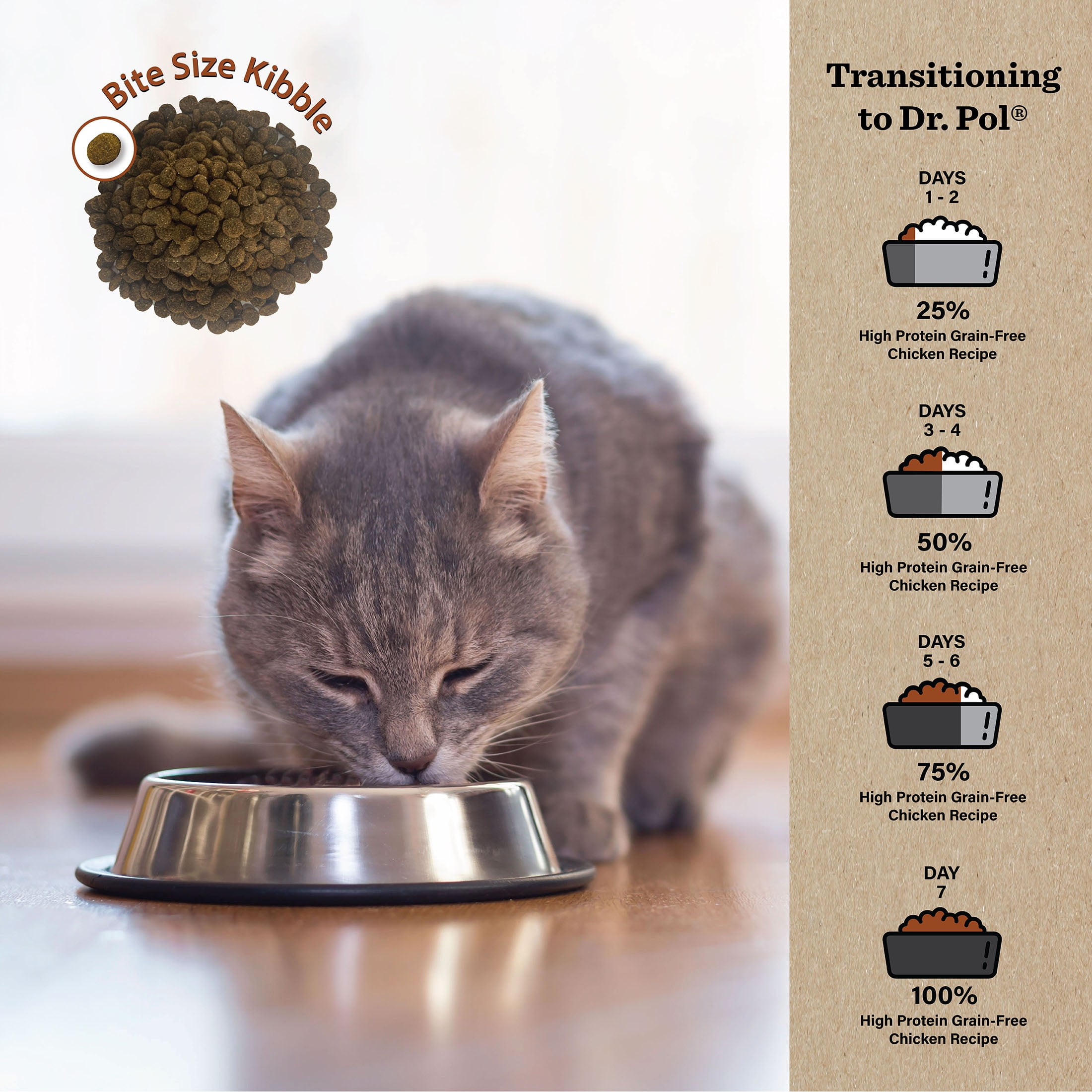 Dr. Pol High Protein Veterinarian Inspired Limited Ingredient Chicken Recipe Cat & Kitten Food