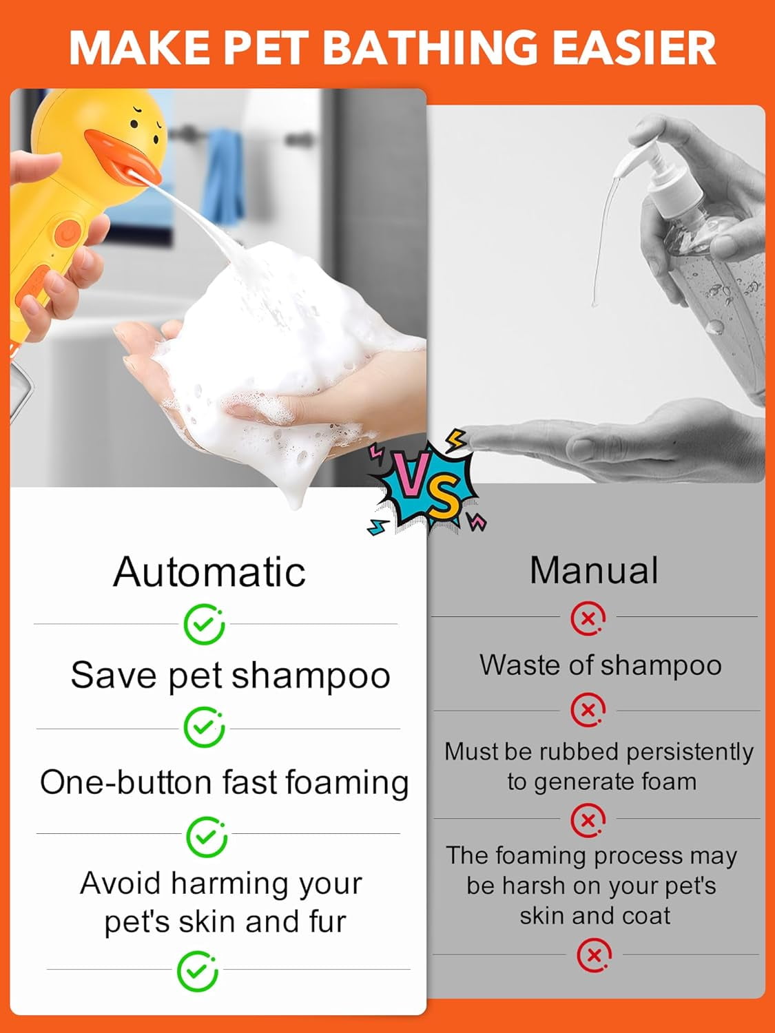 2026 Dog Foaming Soap Dispenser, Automatic Electric Dog Shampoo Foamer Sprayer, Rechargeable Foaming Dog Shampoo Sprayer for Dog and Cat Bathing, Bathroom, Kitchen, Pet Cleaning