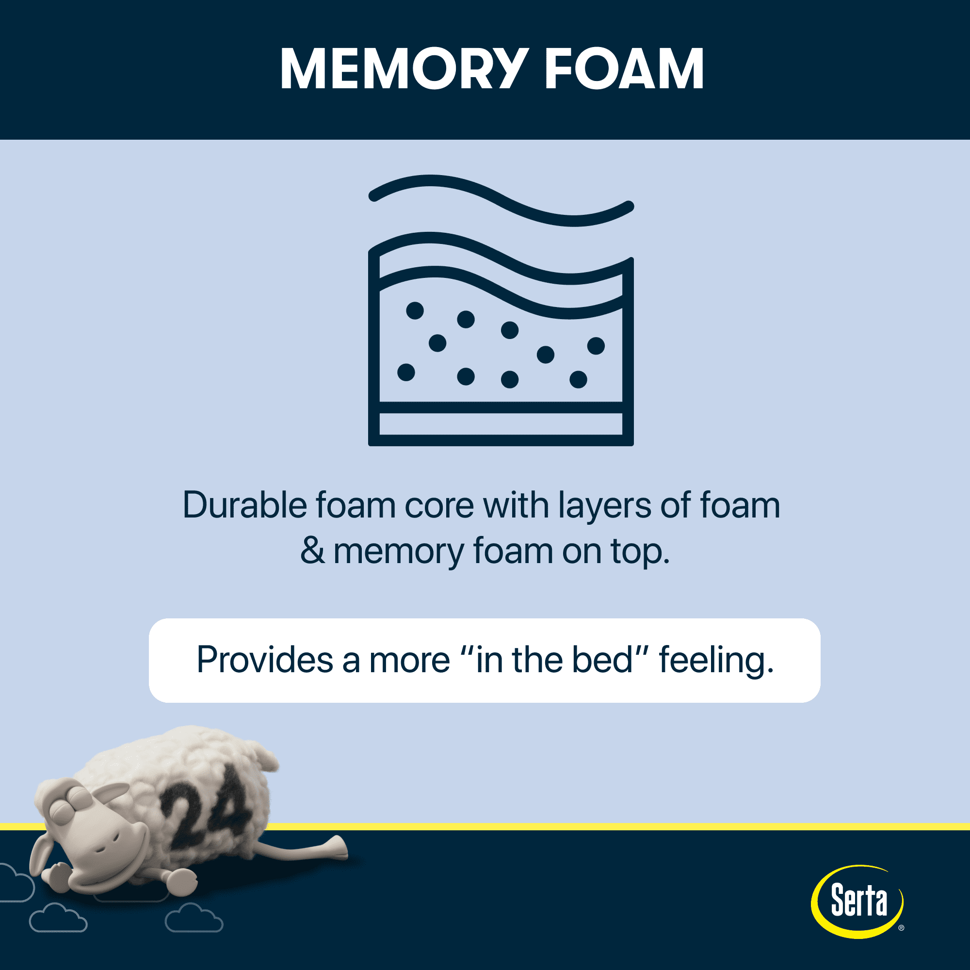 Serta 12" Full Sheep Dreams Medium Memory Foam Mattress