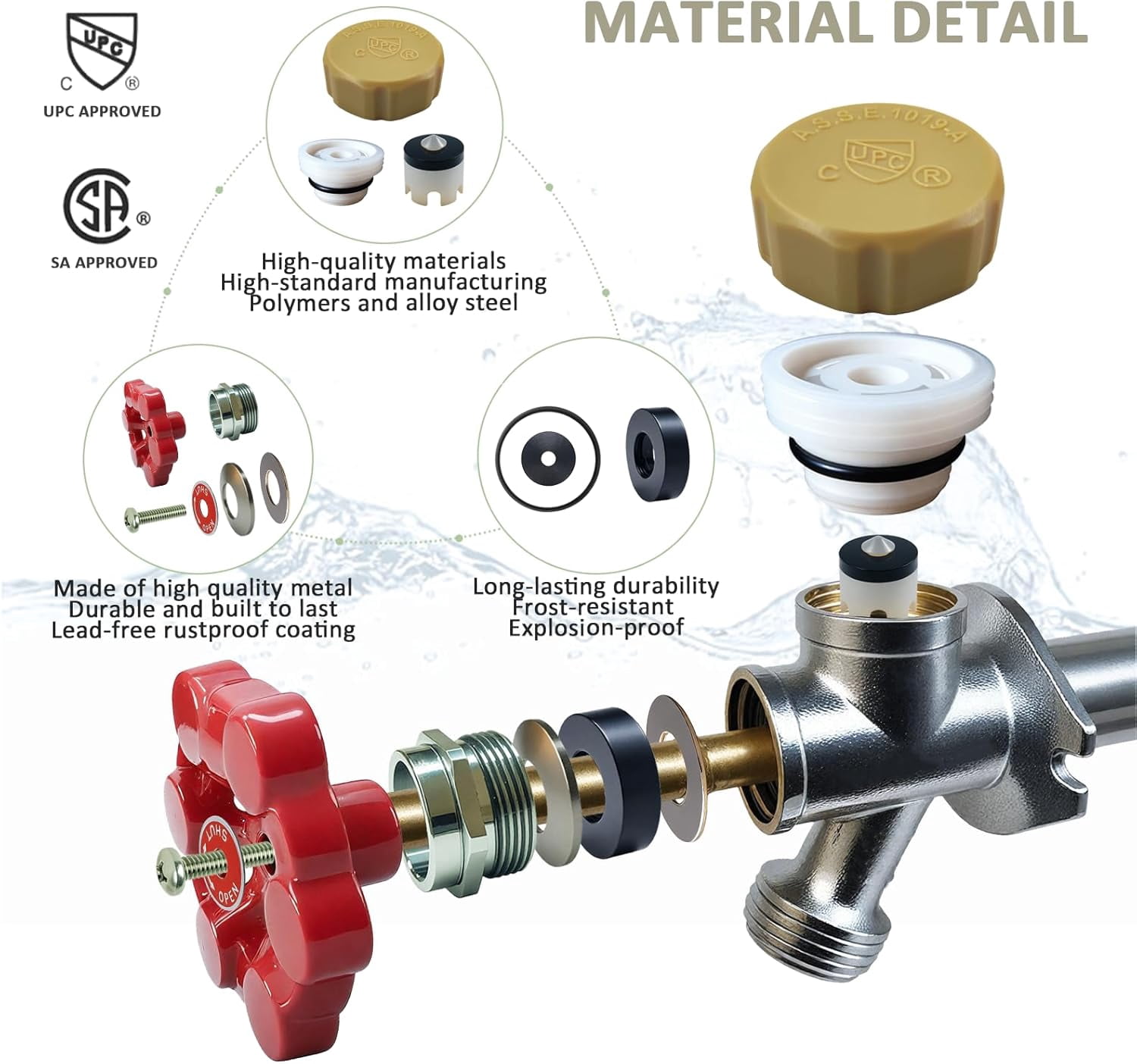 Outdoor Faucet Repair Kit,Universal ASSE 1019-A Vacuum Breaker Outside Faucet Repair Kit,Hose Bib Spigot Repair Kit for Anti-Siphon Frost-Free Sillcock Valves,Vacuum Breaker Replacement Kit