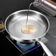 thumbnail image 2 of hejhncii Titaniums Nonstick Frying Cooking Pan Set With Lid And Spatula Scratch Resistant Cookware For Multiple Stovetops, 2 of 13
