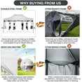 thumbnail image 7 of SANOPY 10x15ft Pop up Canopy, Heavy Duty Outdoor Canopy Tent with Carrying Bag, 100% Waterproof, White, 7 of 7
